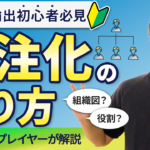 【eBay輸出】外注化の方法を完全解説