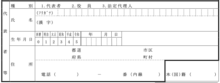 古物商申請書の記載方法