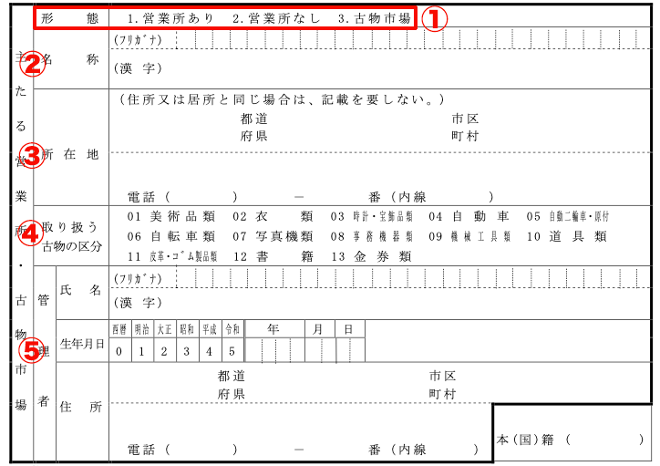 別記様式第1号その2の記載方法